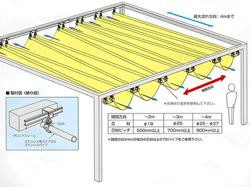 �p�[�S�����J���u