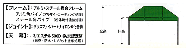 �y�t���[���z:�A���~+�X�`�[�������t���[�� �A���~�p�p�C�v(�A���}�C�g�R�[�e�B���O����) �X�`�[���p�p�C�v(���̏ĕt�h������)�y�W���C���g�z:�O���X�t�@�C�o�[+�i�C����6�������y�V�@���z:�|���G�X�e��500D+�h���F���(�h���E�h���EUD�J�b�g�h�z����)