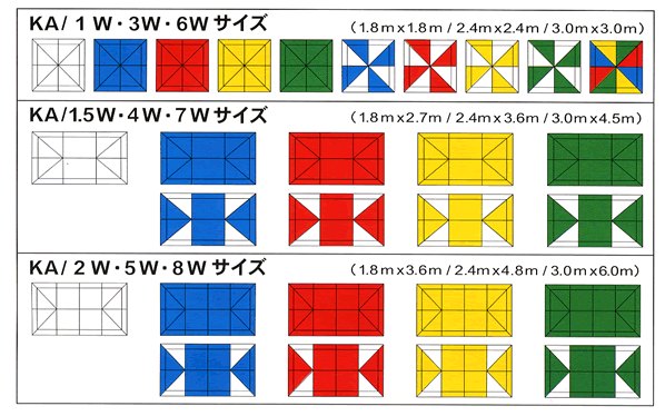 �V���J���[�o���G�[�V���� �ڍא}